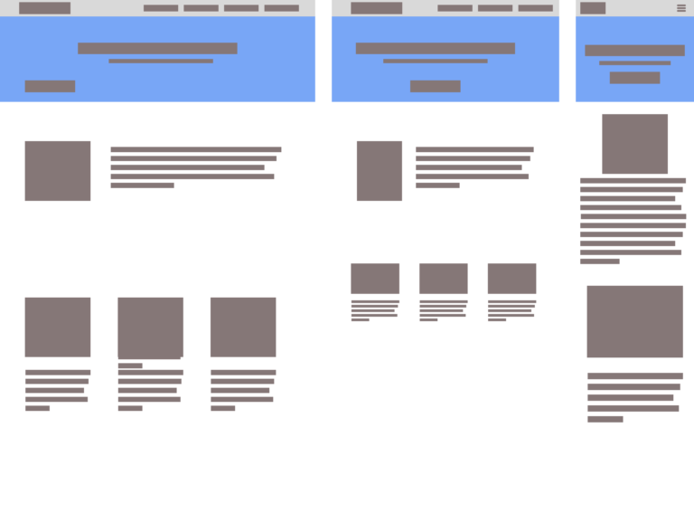 responsive website design layout