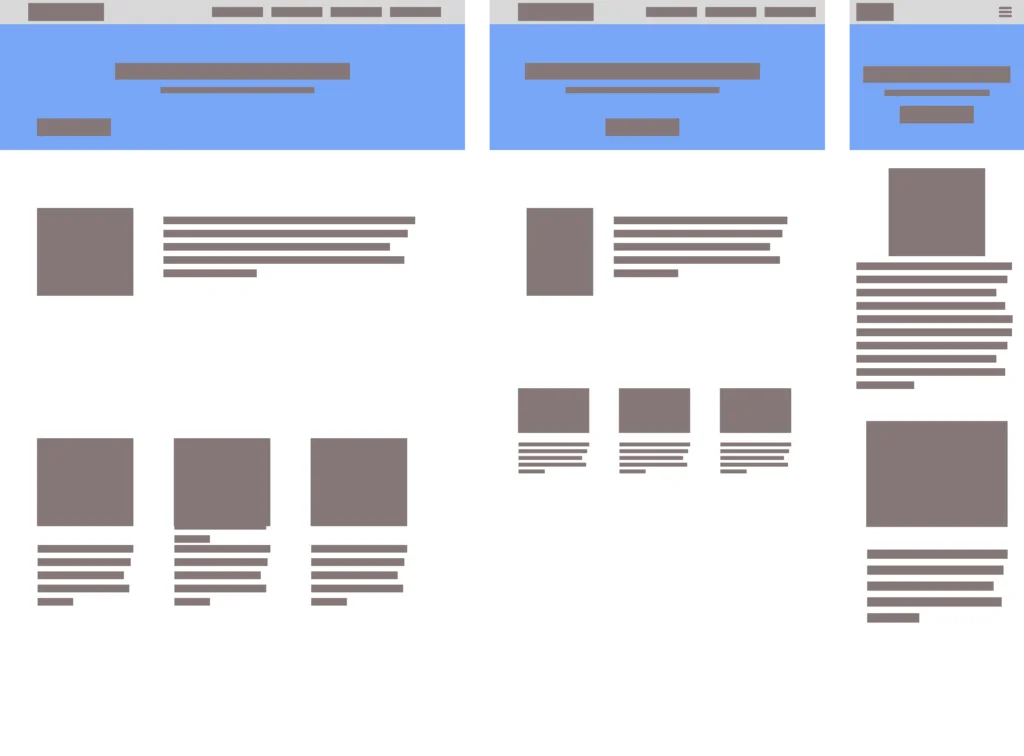 responsive website design layout